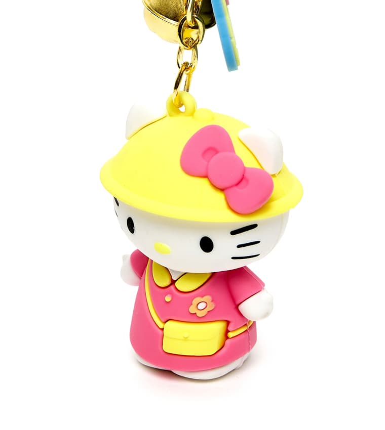 Product view 4