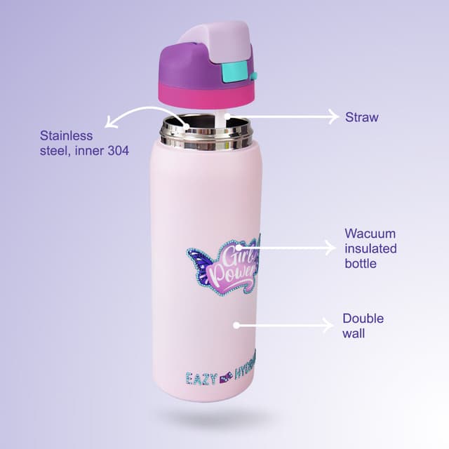 Girl Power Graphic Water Bottle thumbnail 4