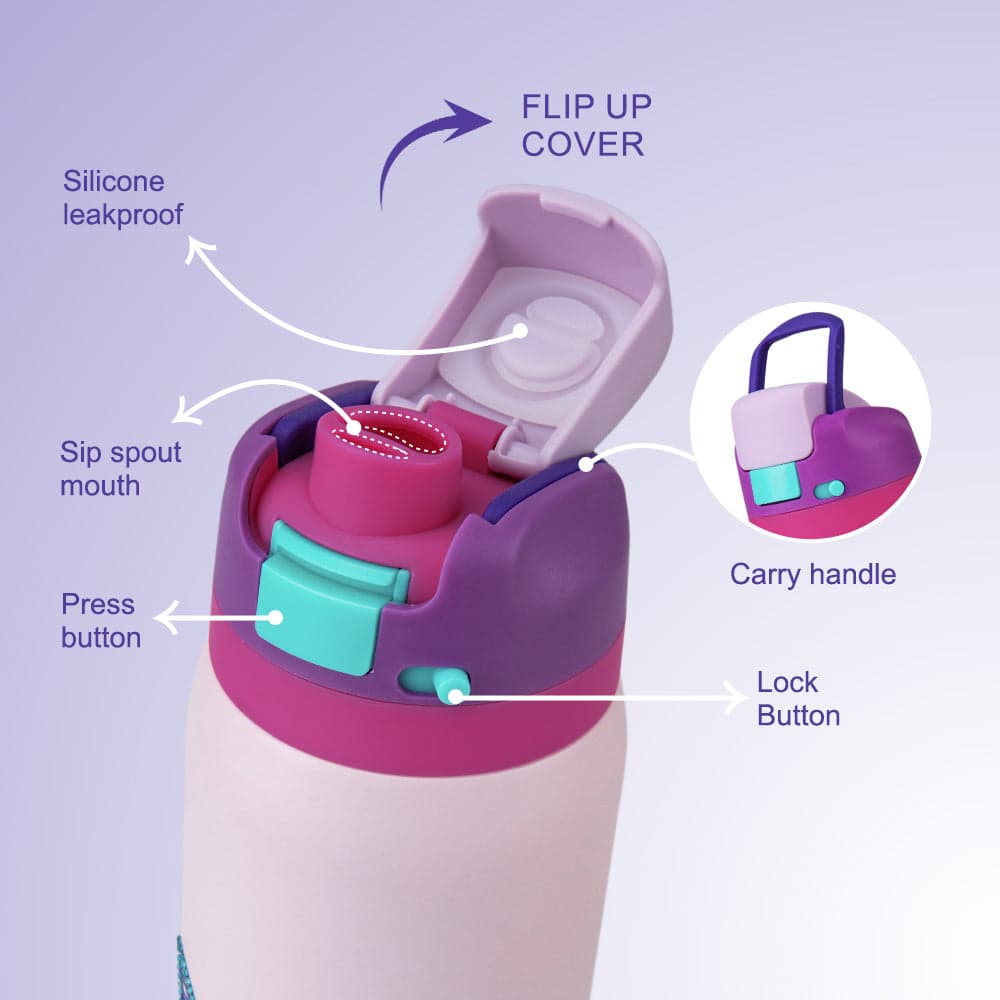 Product view 5