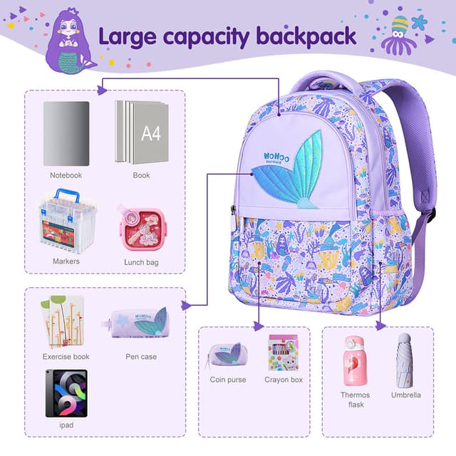 Mermaid Printed Zip Backpack thumbnail 5
