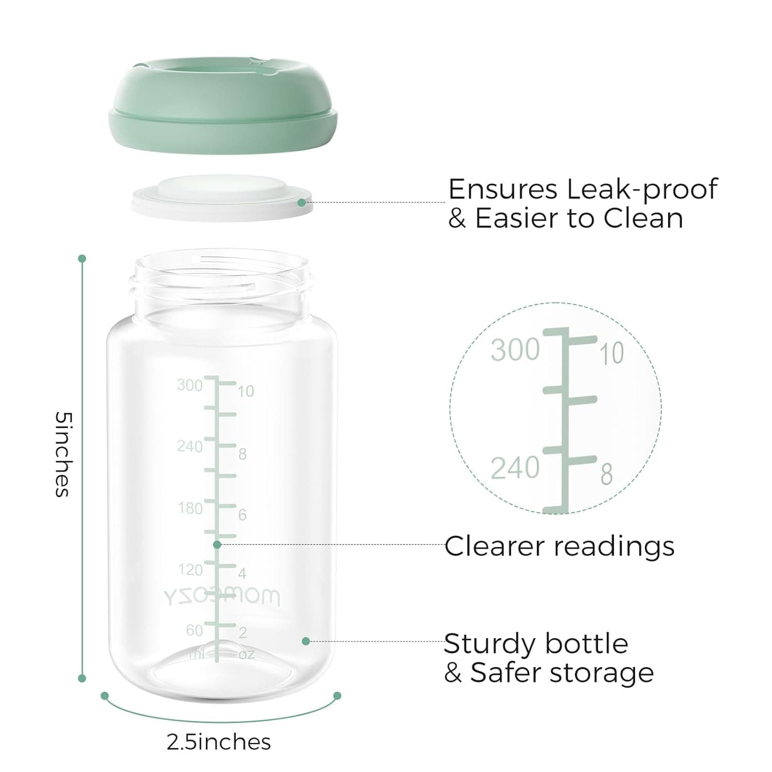 Product view 6