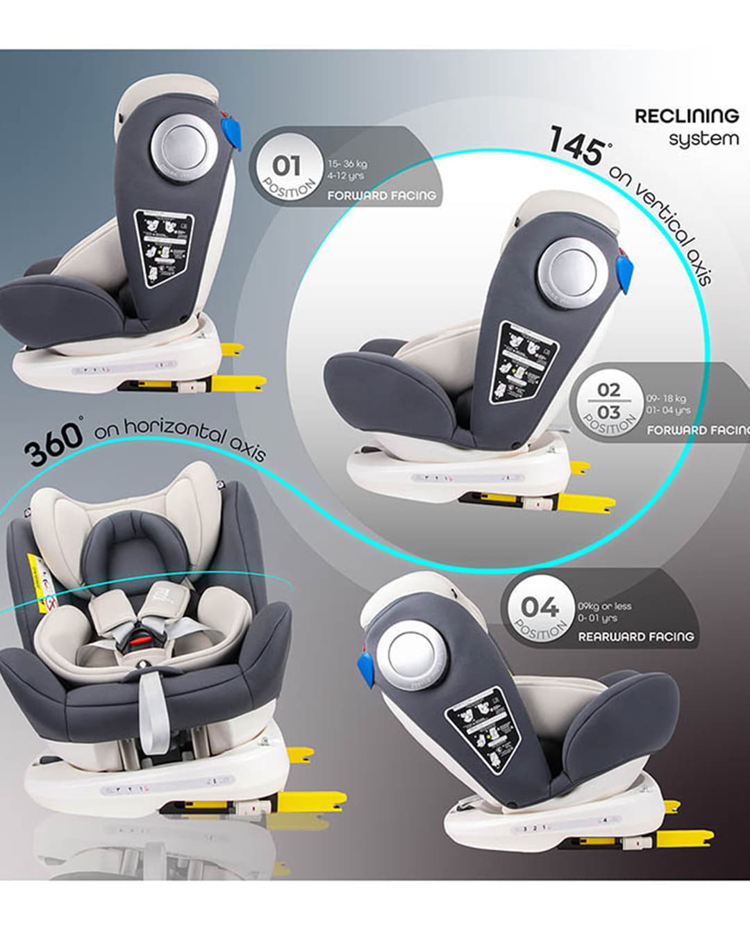 Product view 3