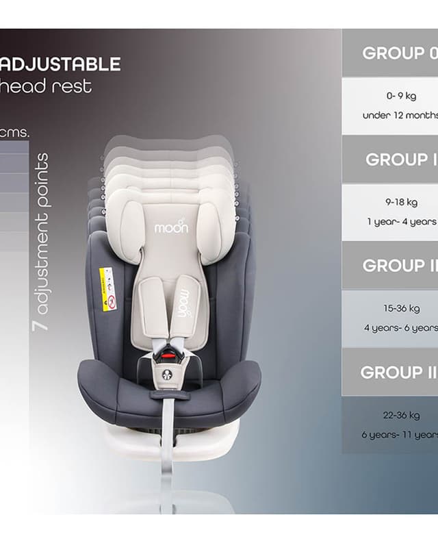 Moon Gyro Car Seat – 360° Rotating Booster Seat For Kids/Infants/Toddlers - Baby Travel Gear (Group 0-1-2-3) - Rear & Forward Convertible W/Isofix - 0M To 12Yr (Up To 36Kg) – Grey thumbnail 4