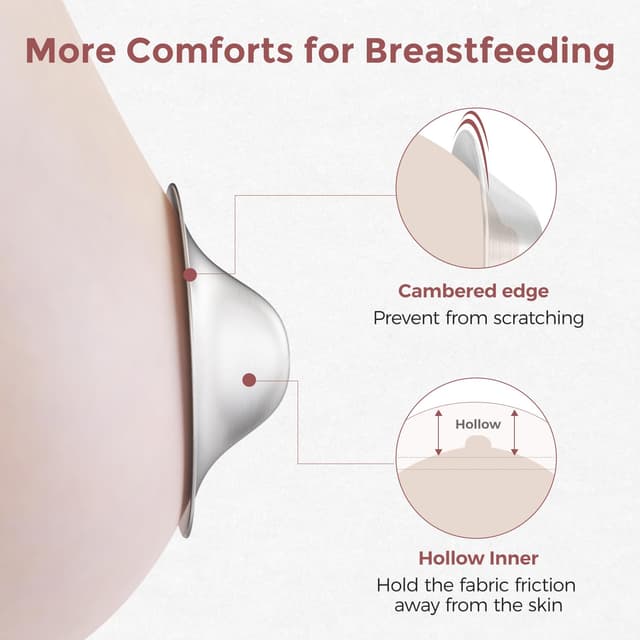 Momcozy - 999 Silver Nursing Nipple Shields - 65mm - 2 Pcs thumbnail 3