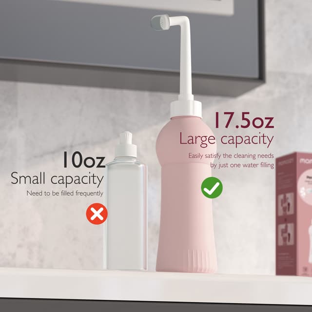 Momcozy - Peri Bottle - 500ml thumbnail 3