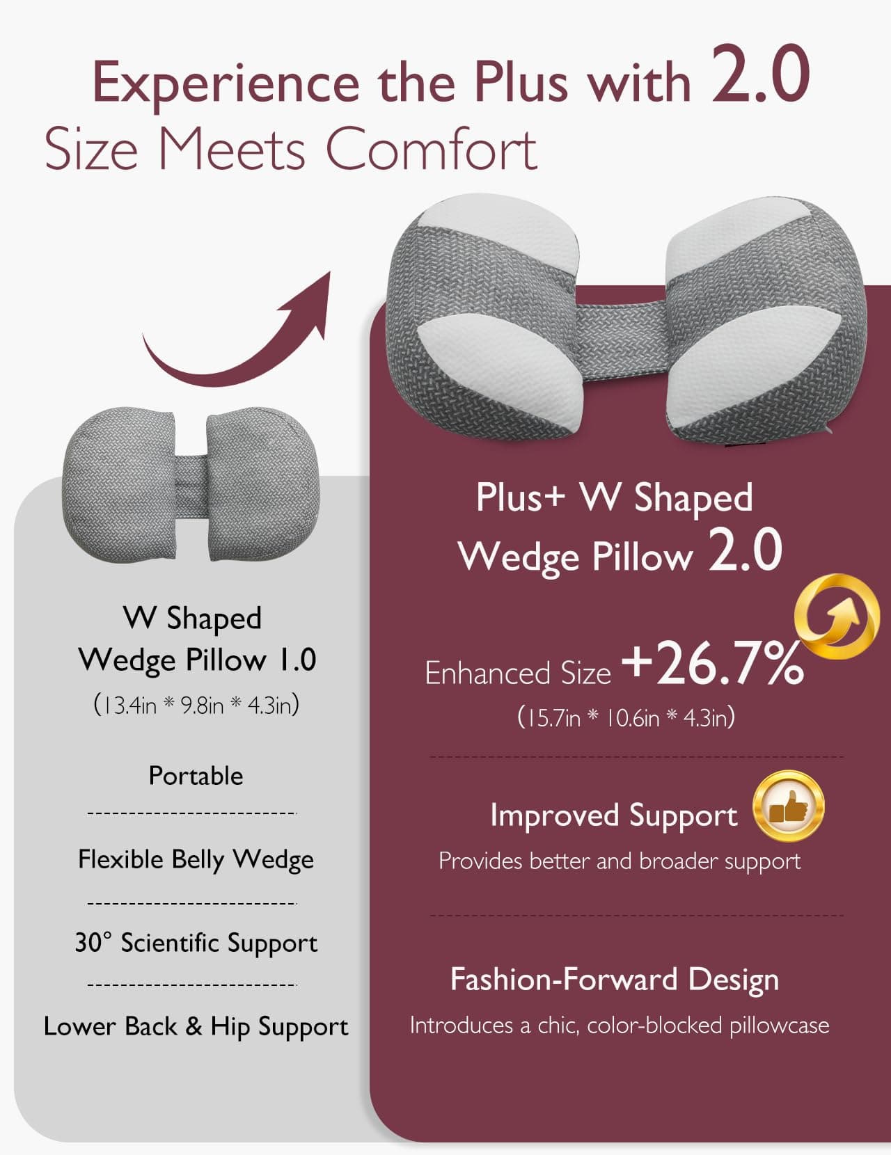 Product view 5