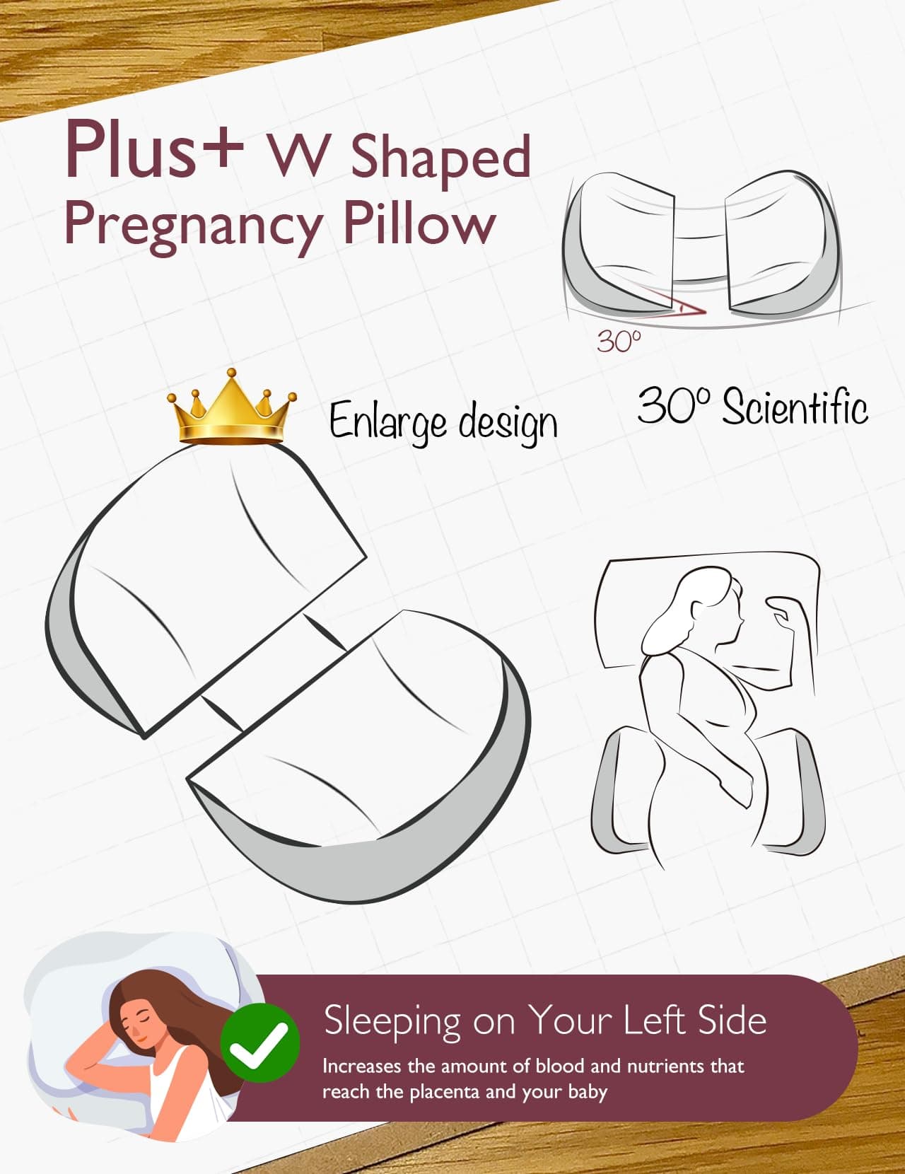 Product view 7