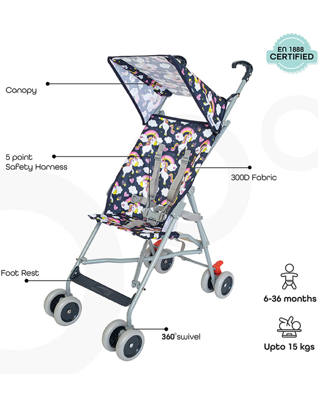 Product view 2