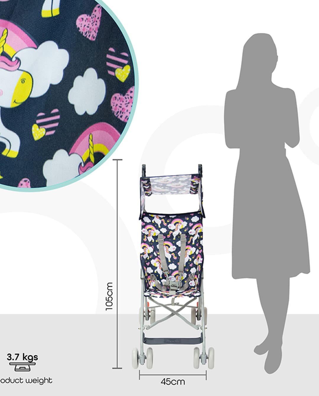 Product view 5