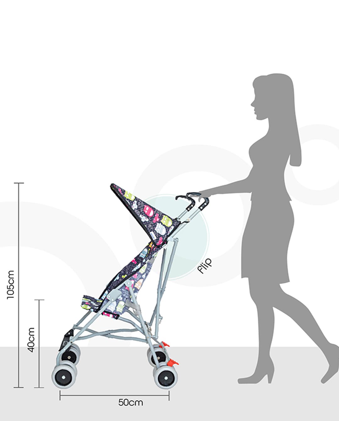 Product view 4