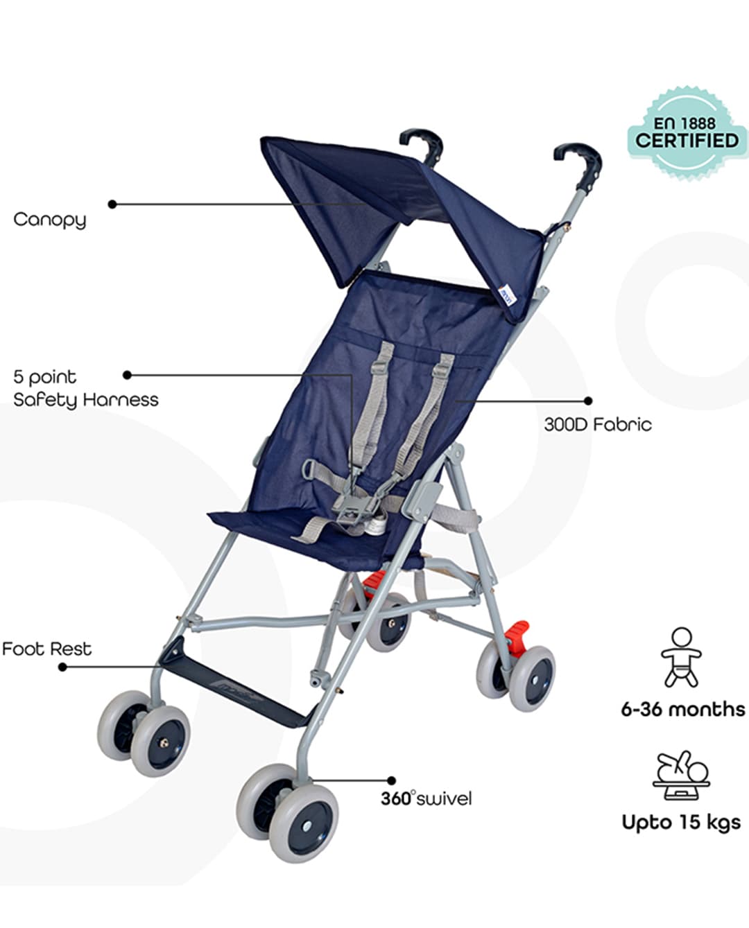 Product view 2