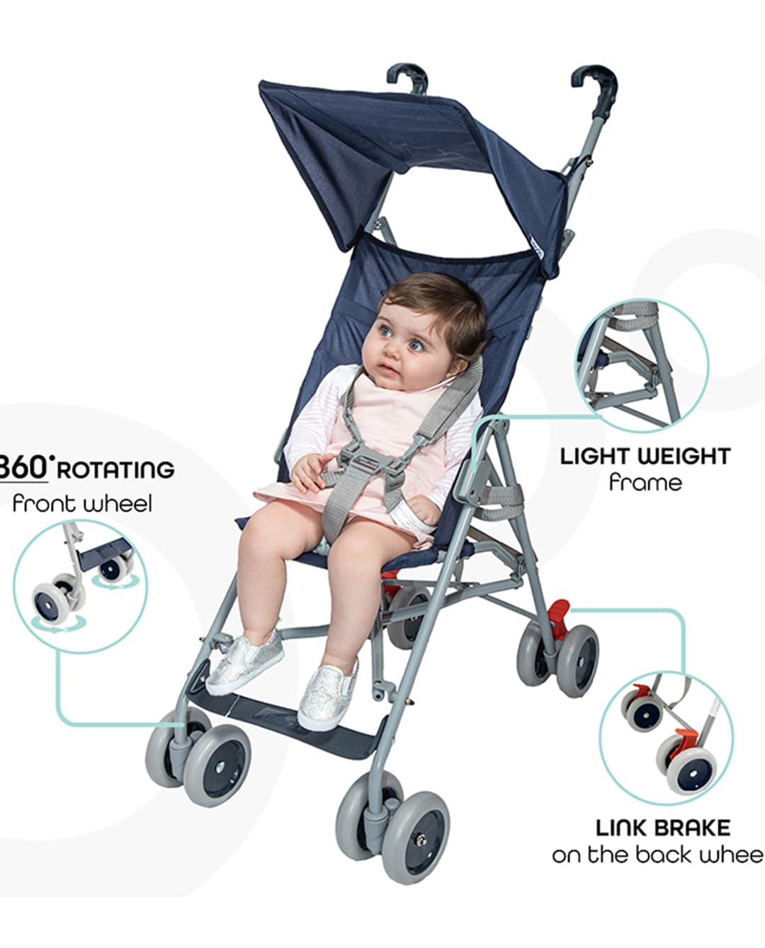 Product view 3