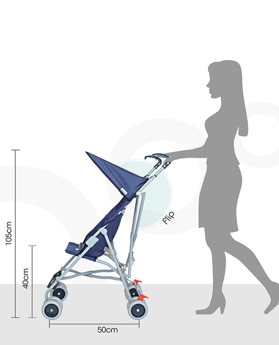 Product view 4