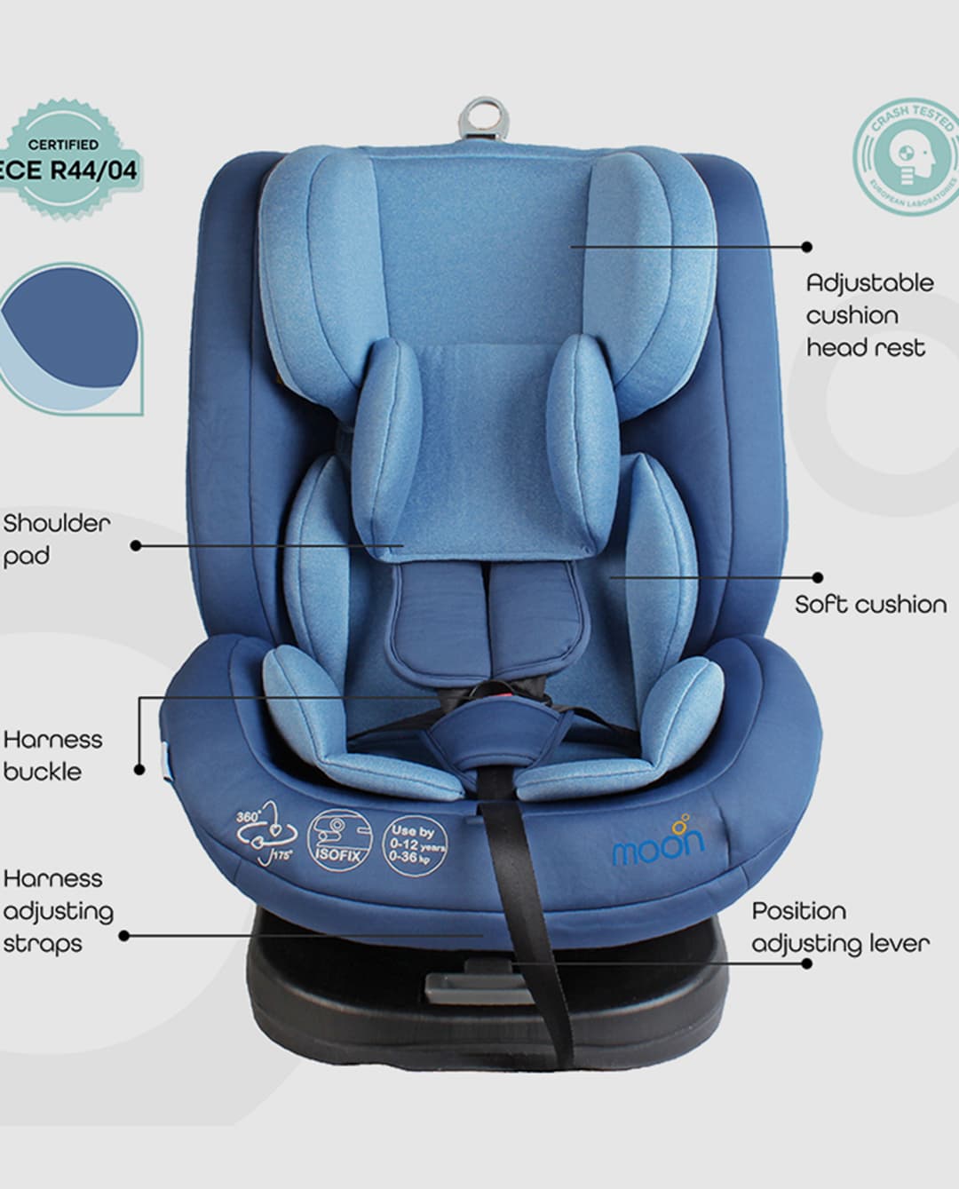 Product view 2