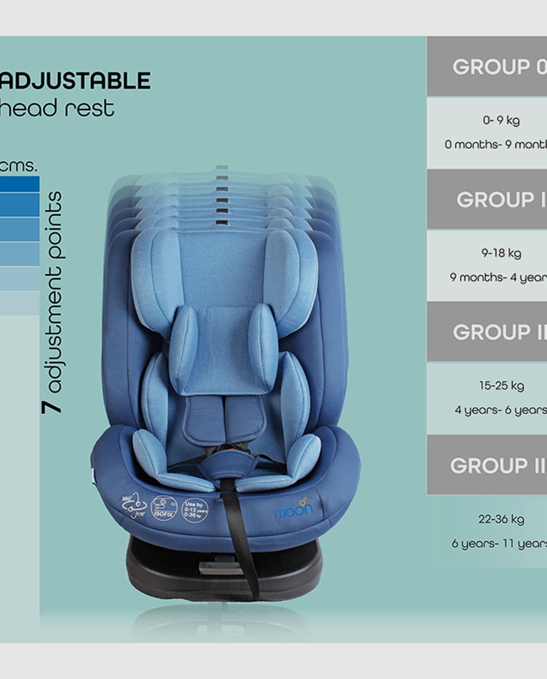 Product view 4