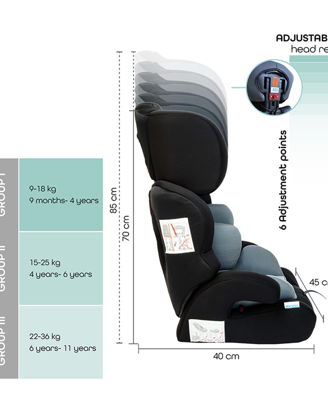 Product view 3