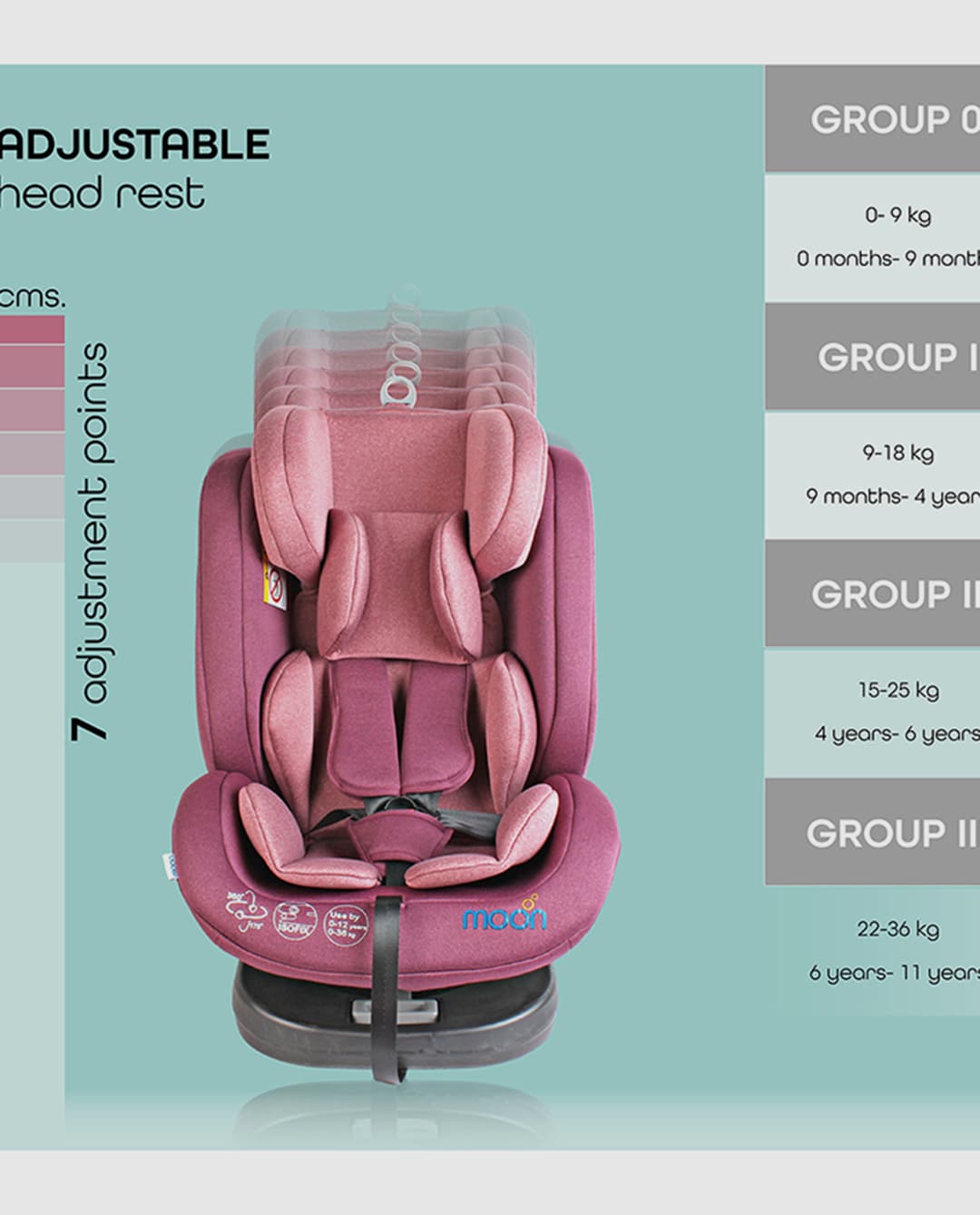 Product view 4