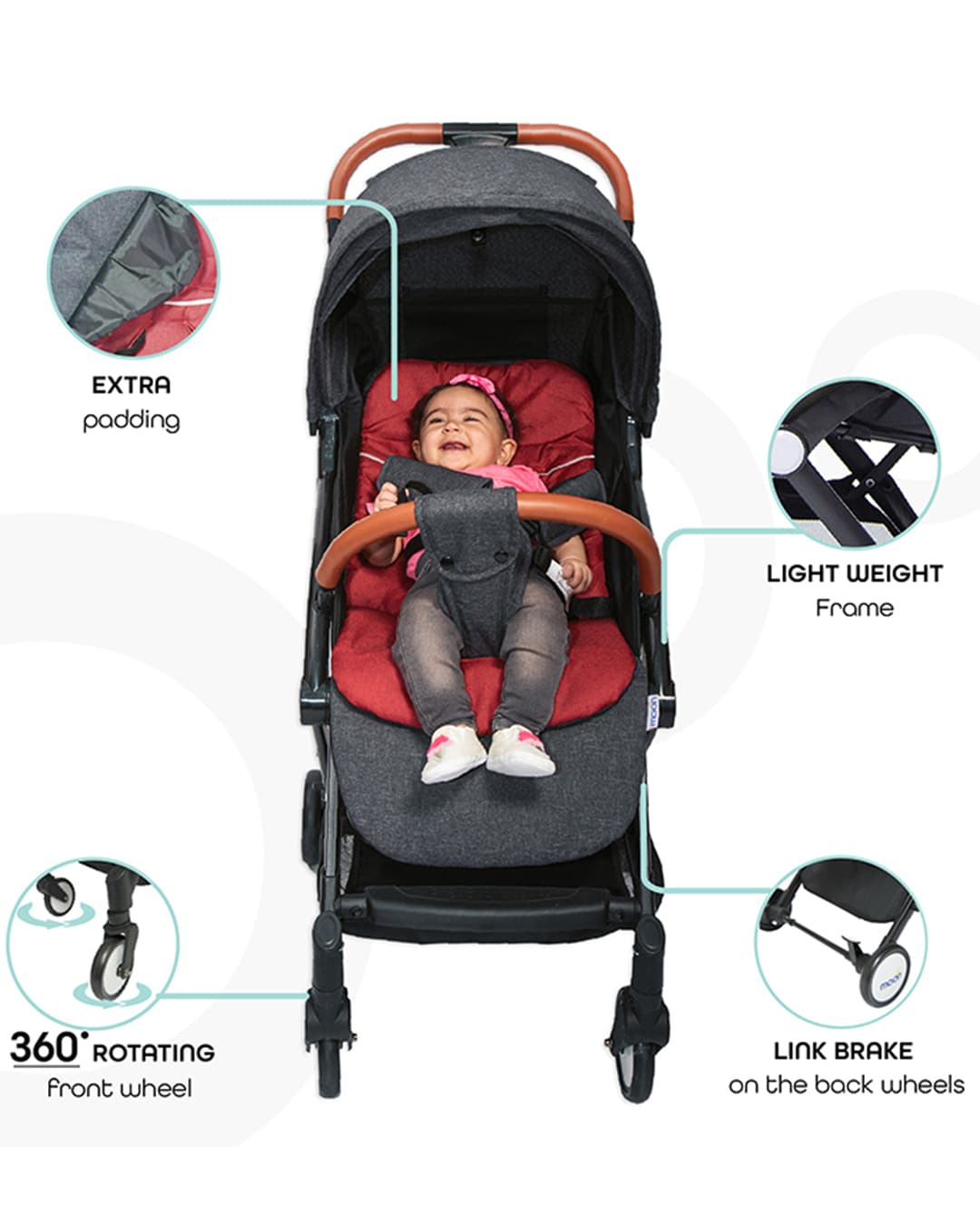 Product view 3