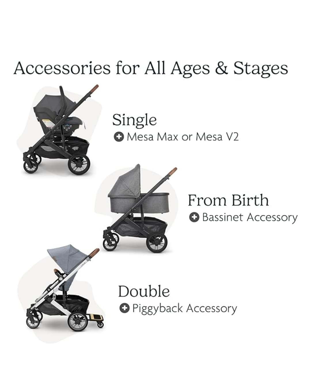 Babies & more UPPAbaby Minu V2 Stroller - Lightweight Compact Stroller for Travel - Charlotte - Coastal Blue M©lange with Carbon Frame and Saddle Leather - Multicolor