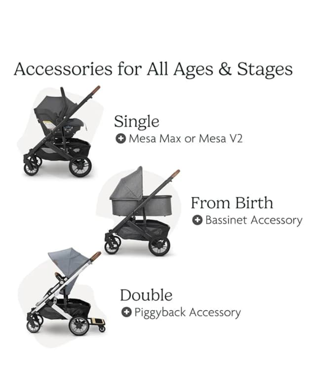 Babies & more UPPAbaby Minu V2 Stroller - Lightweight Compact Stroller for Travel- Grey Melange - Charcoal with Silver Frame and Chestnut Leather - Multicolor thumbnail 5