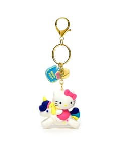 Product main view