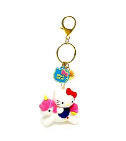Product main view