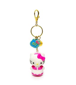 Product main view