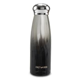 Product main view