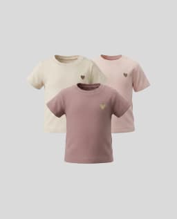 Product main view