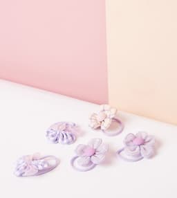 Product main view